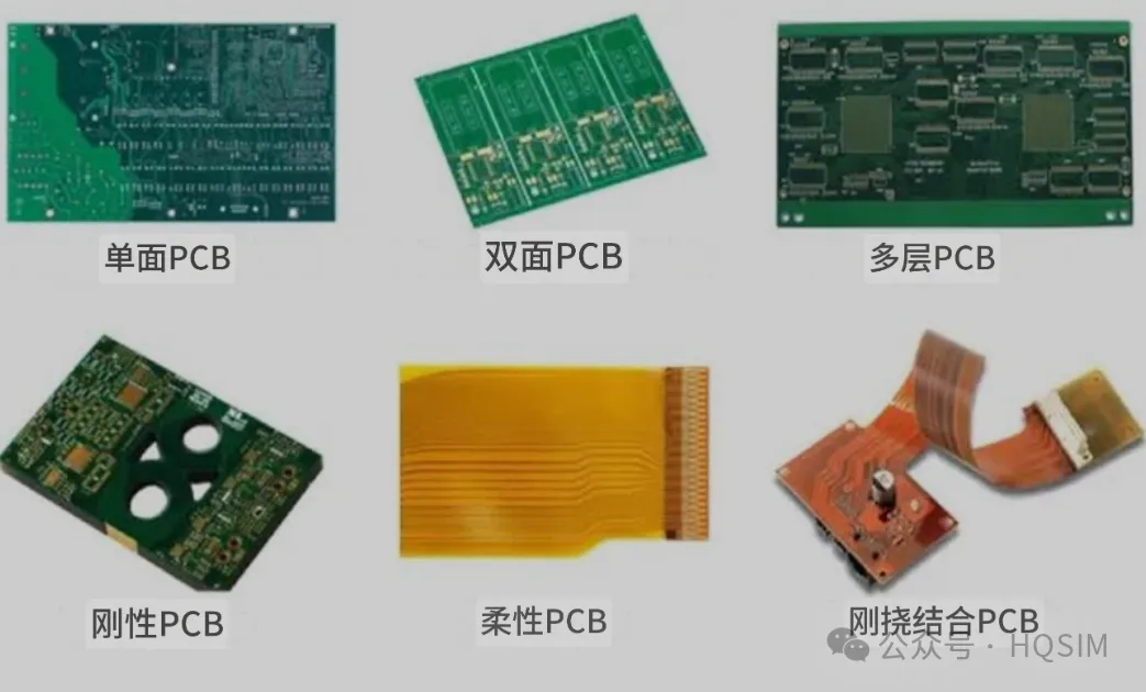 图4：不同类型 PCB 示例
